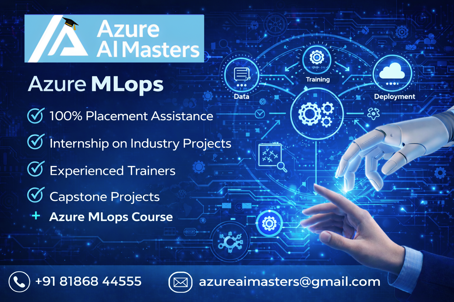 Azure M lops Course In Hyderabad
