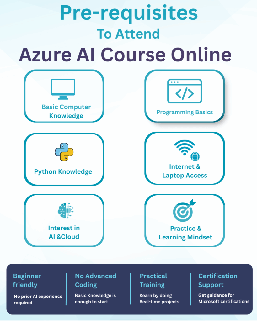 Pre-requisites for Azure Ai Course