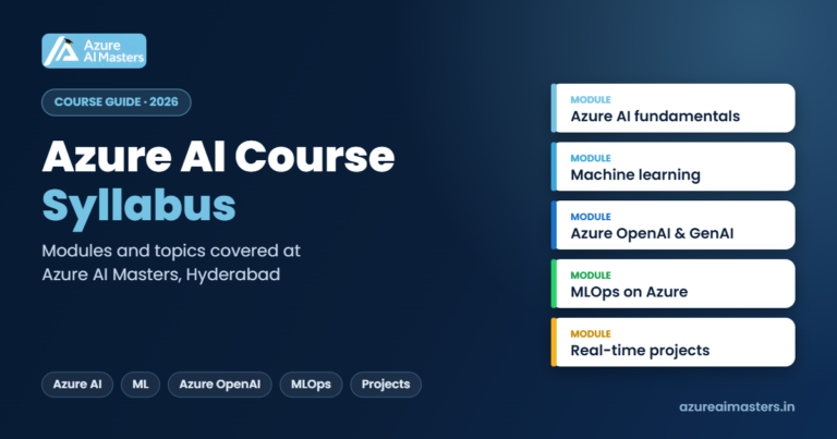 Azure AI Course Syllabus in Hyderabad (2026): All 30 Modules Explained