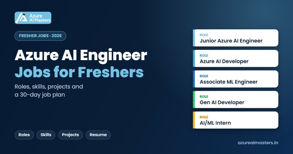 Azure AI Engineer Jobs for Freshers
