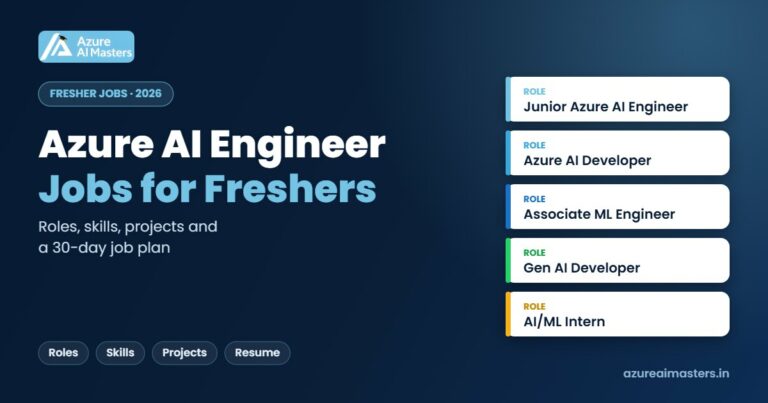 Azure AI Engineer Jobs for Freshers (2026): Roles, Skills & How to Get Hired