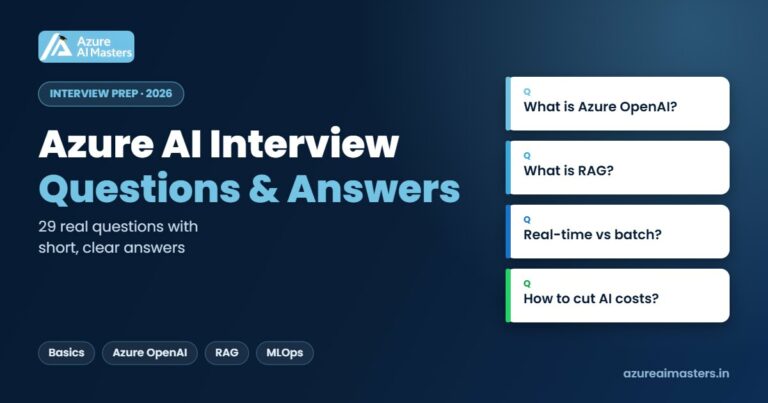 Azure AI Interview Questions and Answers (2026): 29 Questions