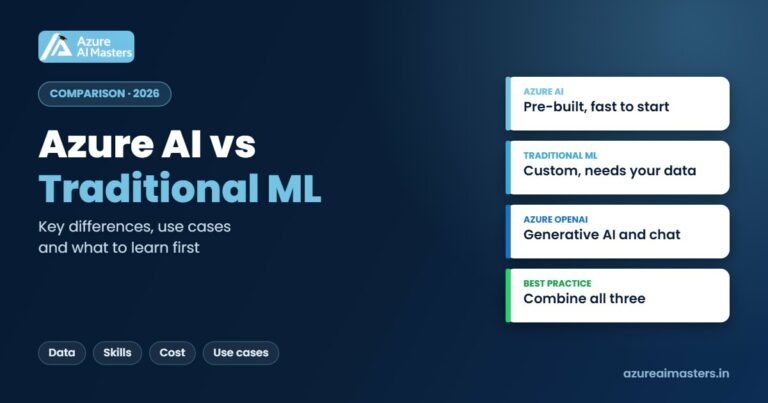 Azure AI vs Traditional Machine Learning (2026): Key Differences