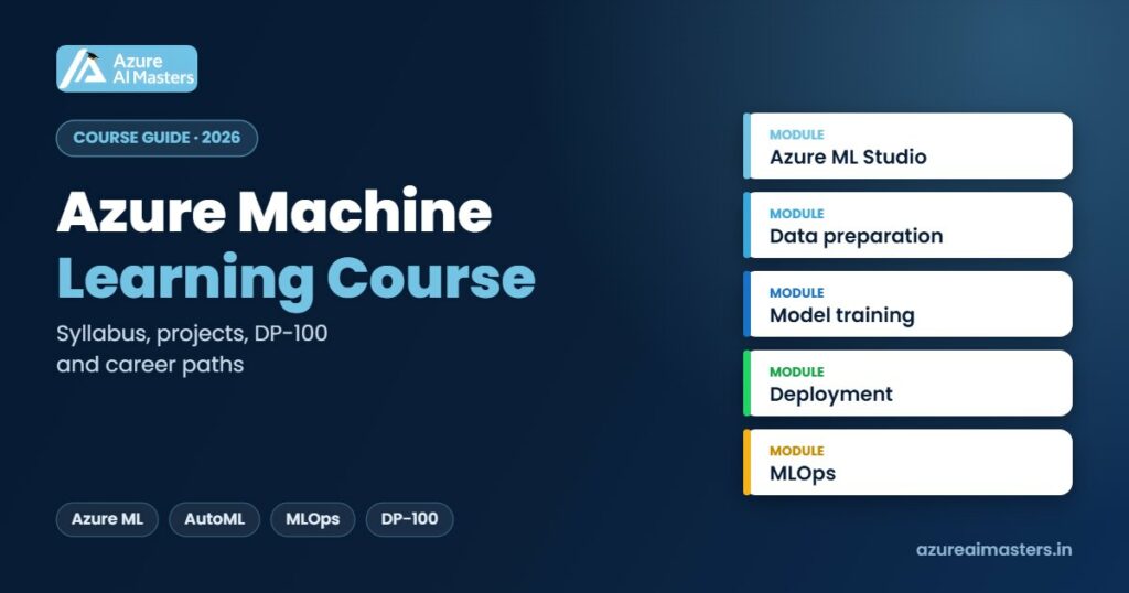 Azure Machine Learning Course