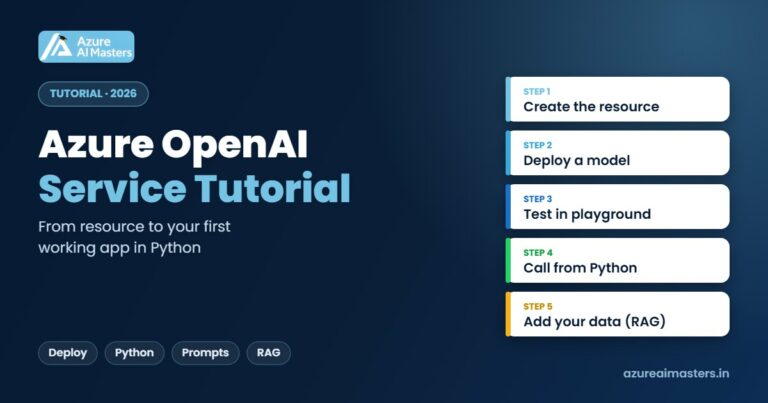 Azure OpenAI Service Tutorial (2026): Build Your First App Step by Step