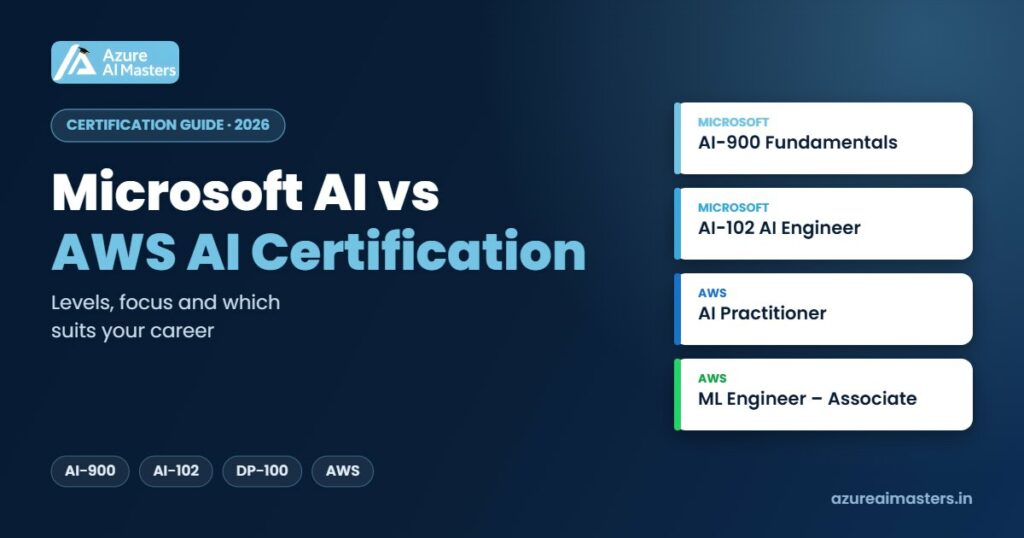 Microsoft AI Certification vs AWS AI Certification