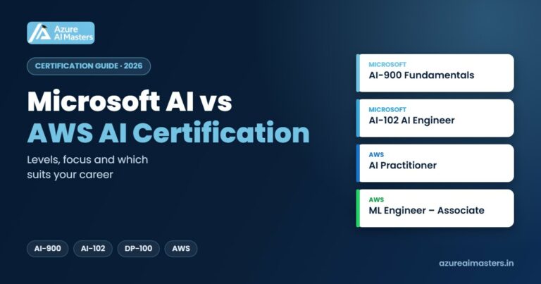 Microsoft AI Certification vs AWS AI Certification (2026): Which to Choose?